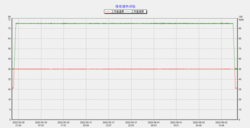 恒定湿热试验.jpg